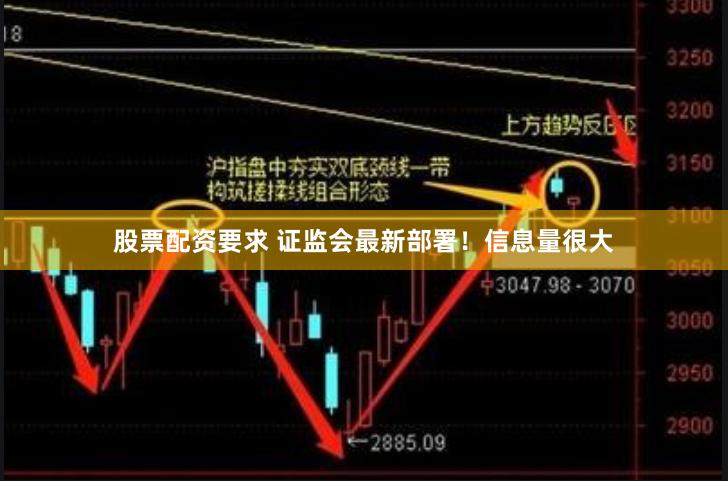 股票配资要求 证监会最新部署！信息量很大